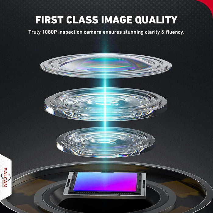 Exploded view of inspection camera lens elements highlighting 1080P HD image quality and clarity